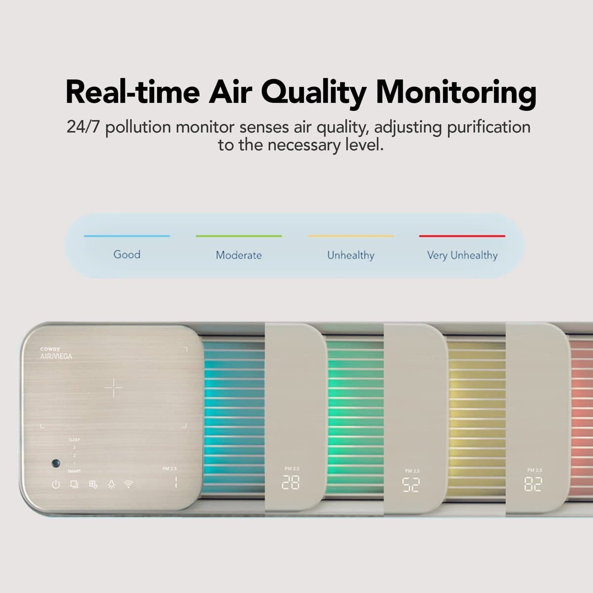 Coway Airmega 400 displaying air quality readings in large living space