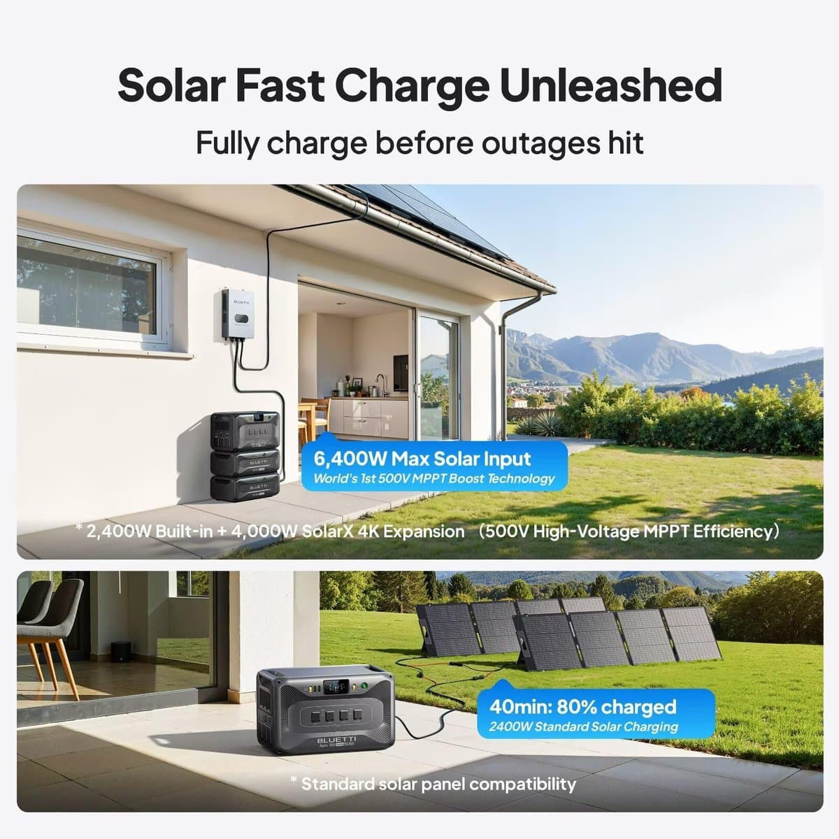 Bluetti Apex 300 connected to home electrical panel during power outage