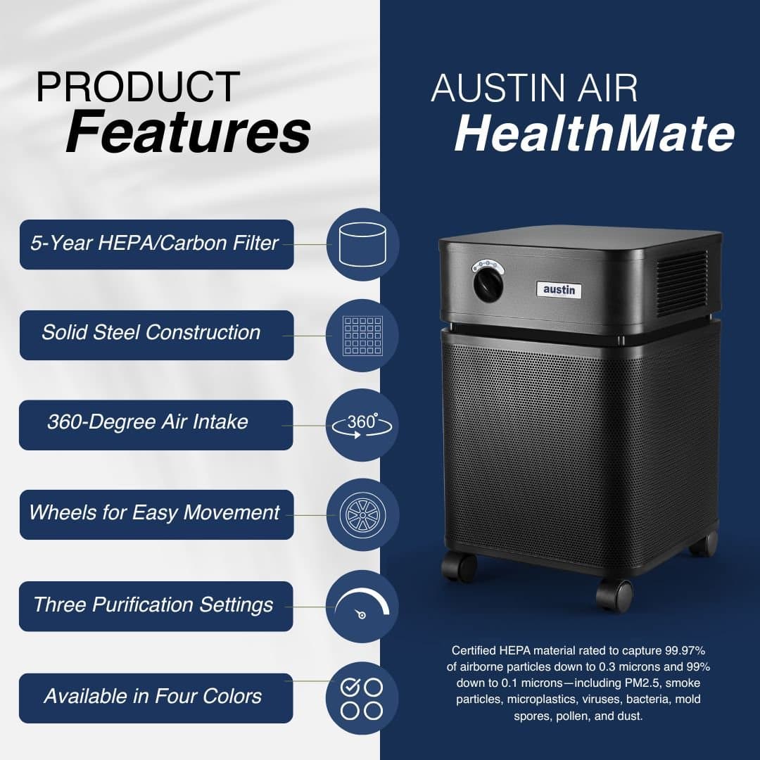 Austin Air HealthMate Plus showing heavy-duty construction with medical-grade HEPA and extensive carbon filtration