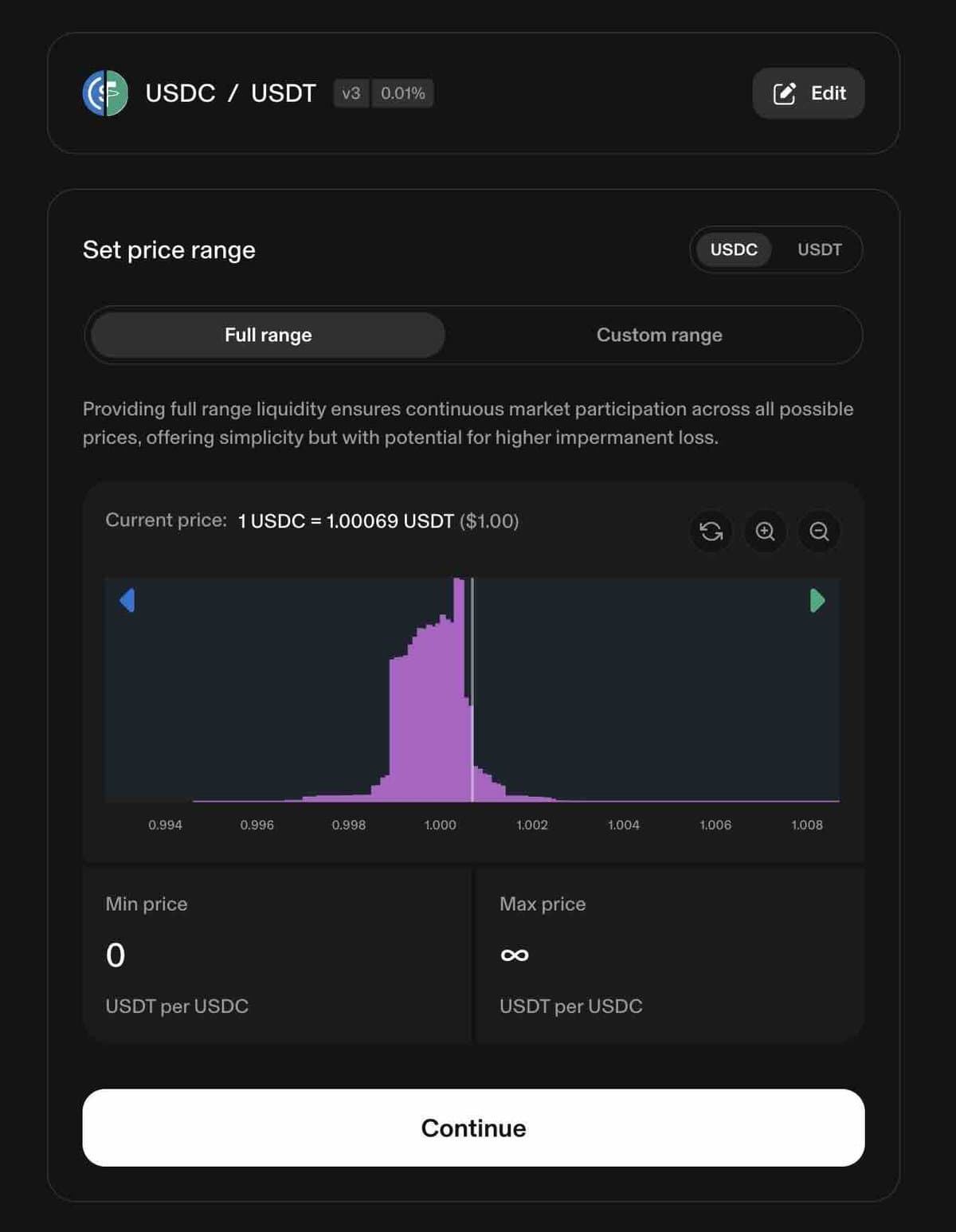 Uniswap V4 concentrated liquidity interface with fee tier selection and position management