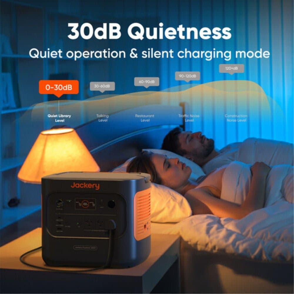 Jackery Explorer 2000 Plus power station with quiet operation indicator