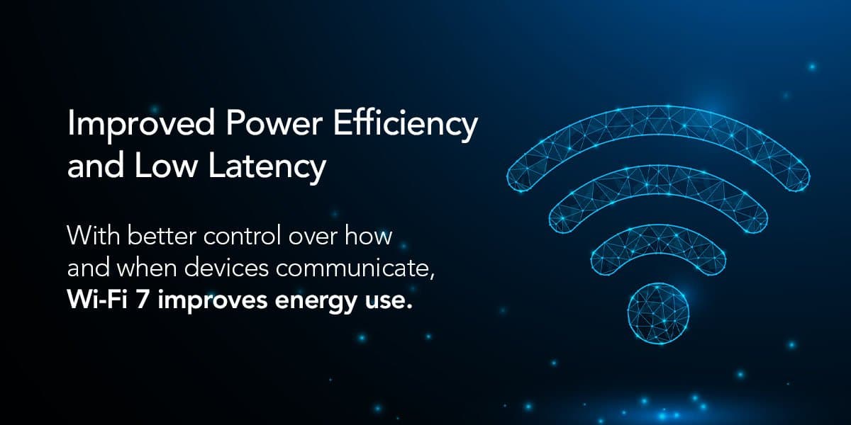 Wi-Fi 8 router showcasing advanced networking technology